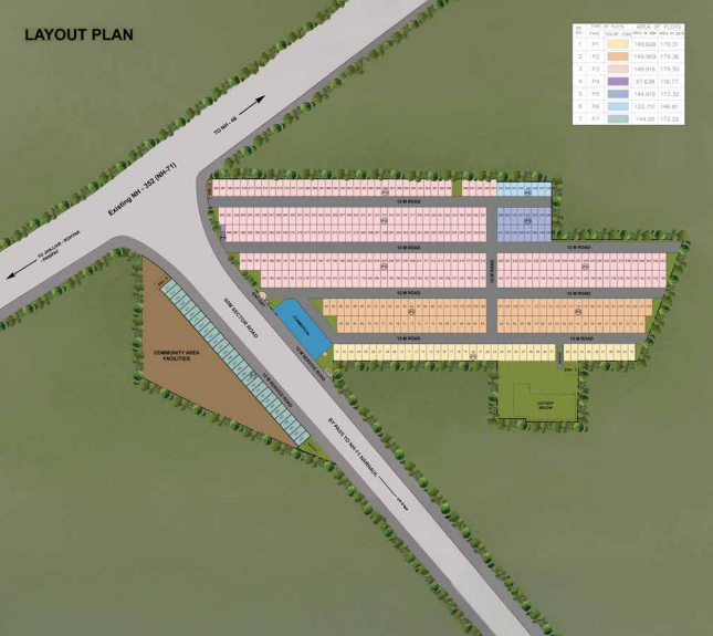 Master Plan Image